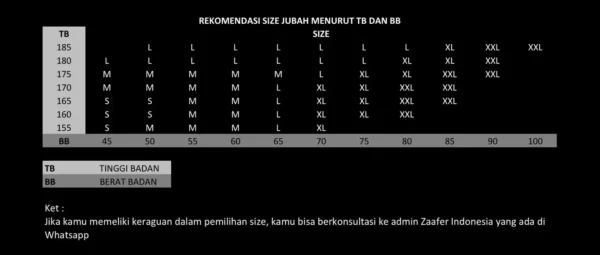 Jubah Basic - Gambar 3